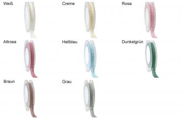 Spitzenborte Rosaline - meterweise 