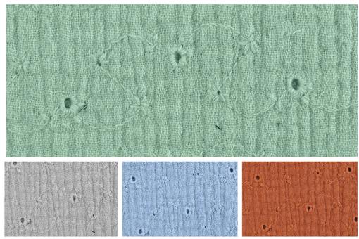 Double Gauze - Lochstickerei