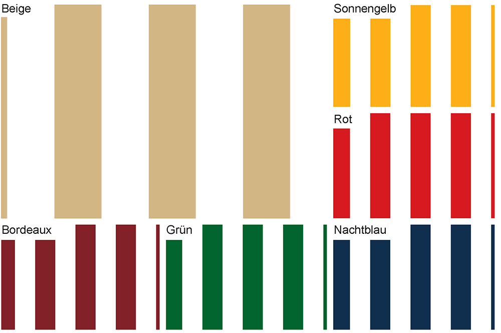 Dekostoff - Blockstreifen 10 cm 