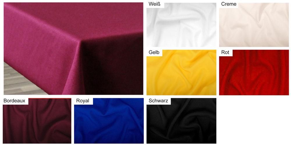 Universal Stoff - Wasser- und Fleckschutz 