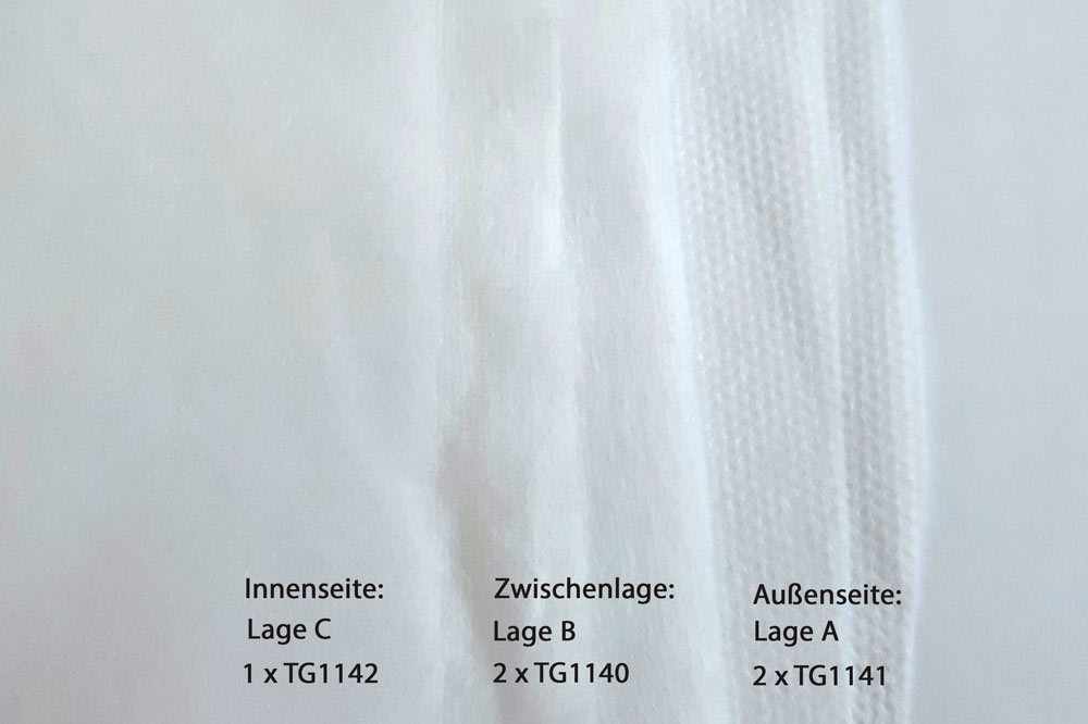 Mundschutz-Vlies - Antibak 1 - Weiß
